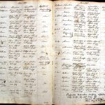 images/church_records/BIRTHS/1775-1828B/080 i 081